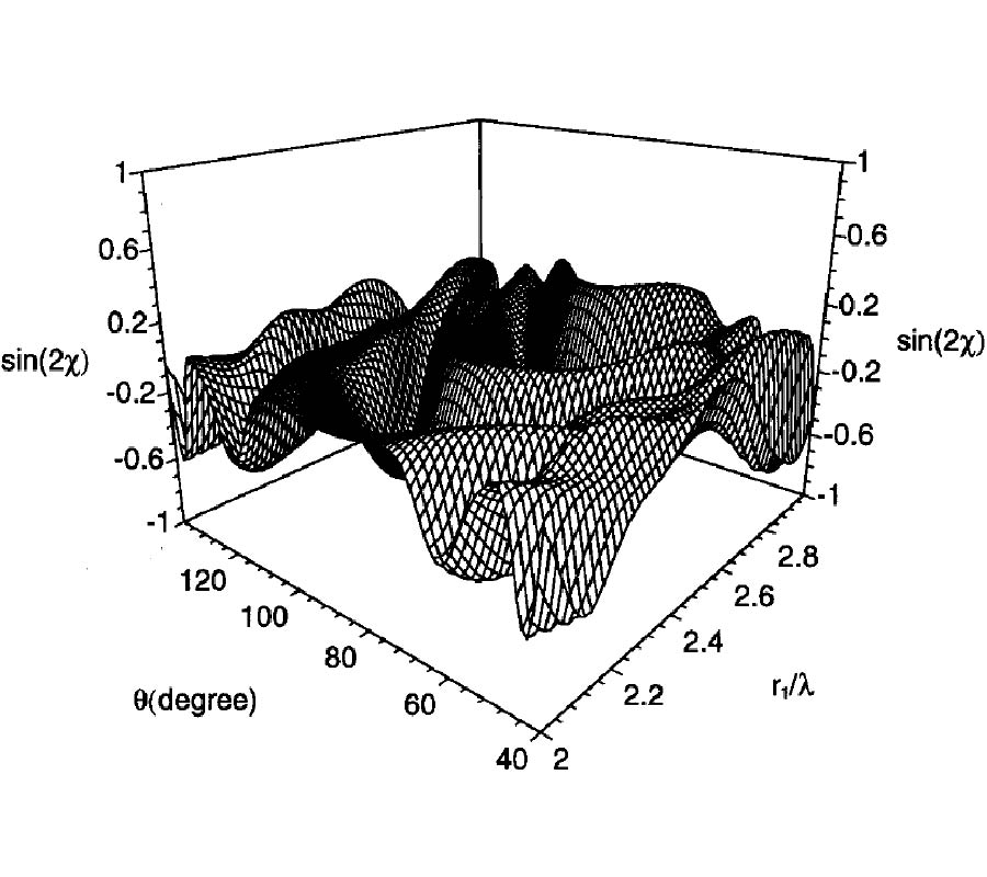 Electromagnetic Fields of Two Thin Circular 
Loop Antennas in a Radially Multilayered 
Biisotropic Cylinder