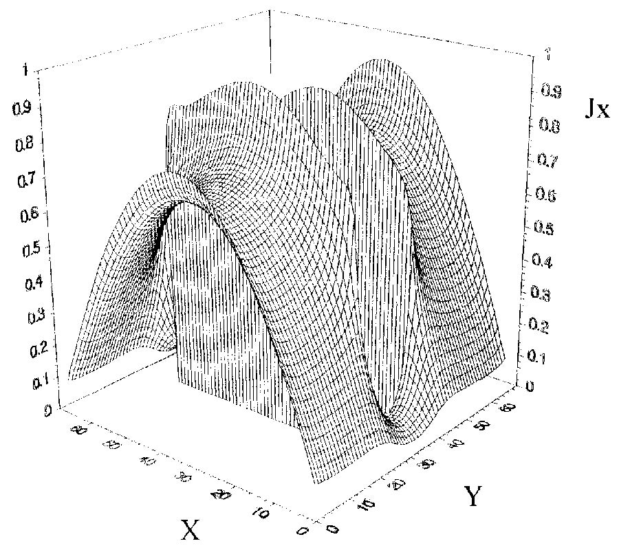 FDTD Analysis of a Sized-Reduced, Dual-Frequency Patch Antenna