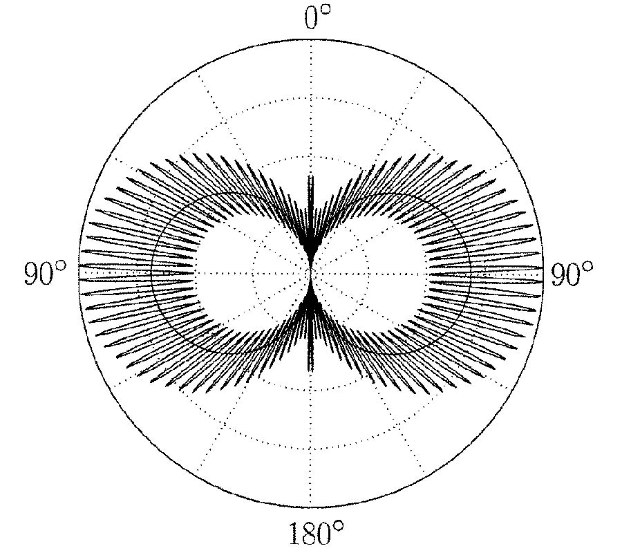 Determination of Transition Matrices for 
Inomogeneous Dielectric Bodies by a Wave 
Propagator Method