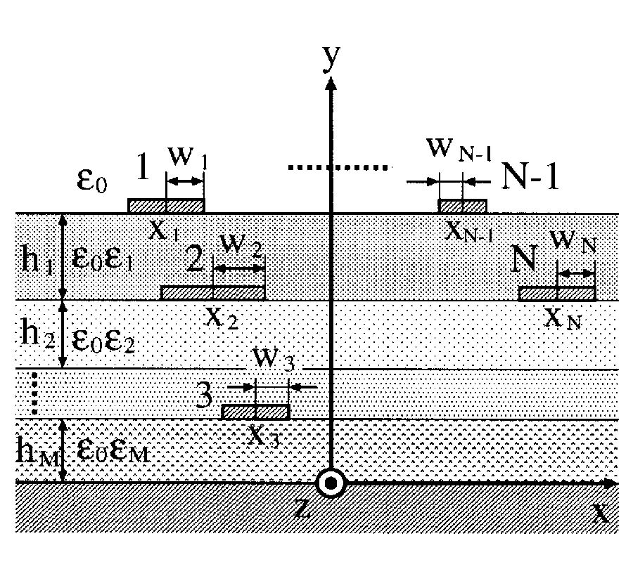 Coupled-Mode Analysis of Line Parameters of Coupled Microstrip Lines