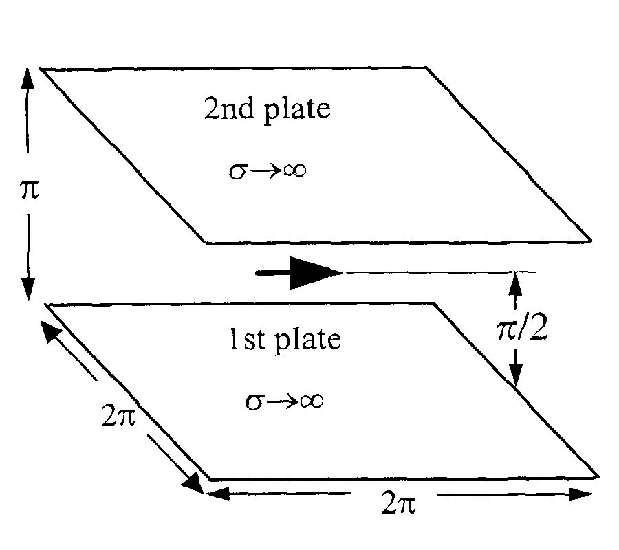 Full-Wave Analysis of a Fabry-Perot Type Resonator