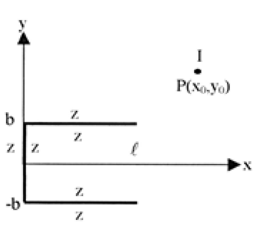 Diffraction of Electromagnetic Waves by an Open Ended Parallel Plate Waveguide Cavity with Impedance Walls