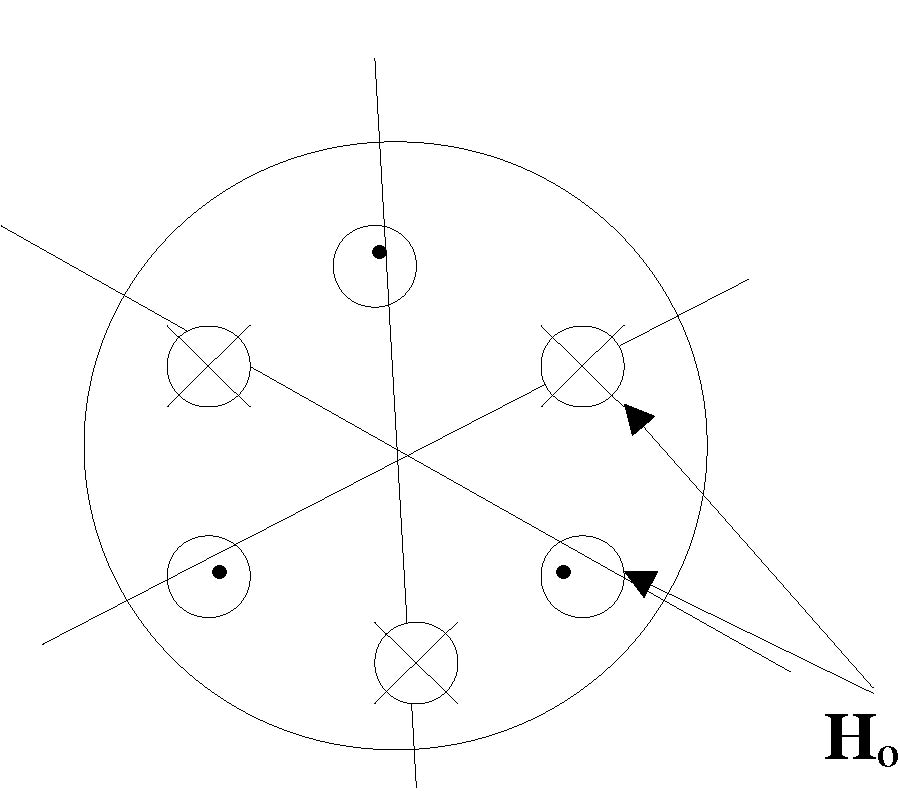 Tables of the Second Rank Constitutive 
Tensors for Linear Homogeneous  Media 
Described by the Point Magnetic Groups 
of Symmetry