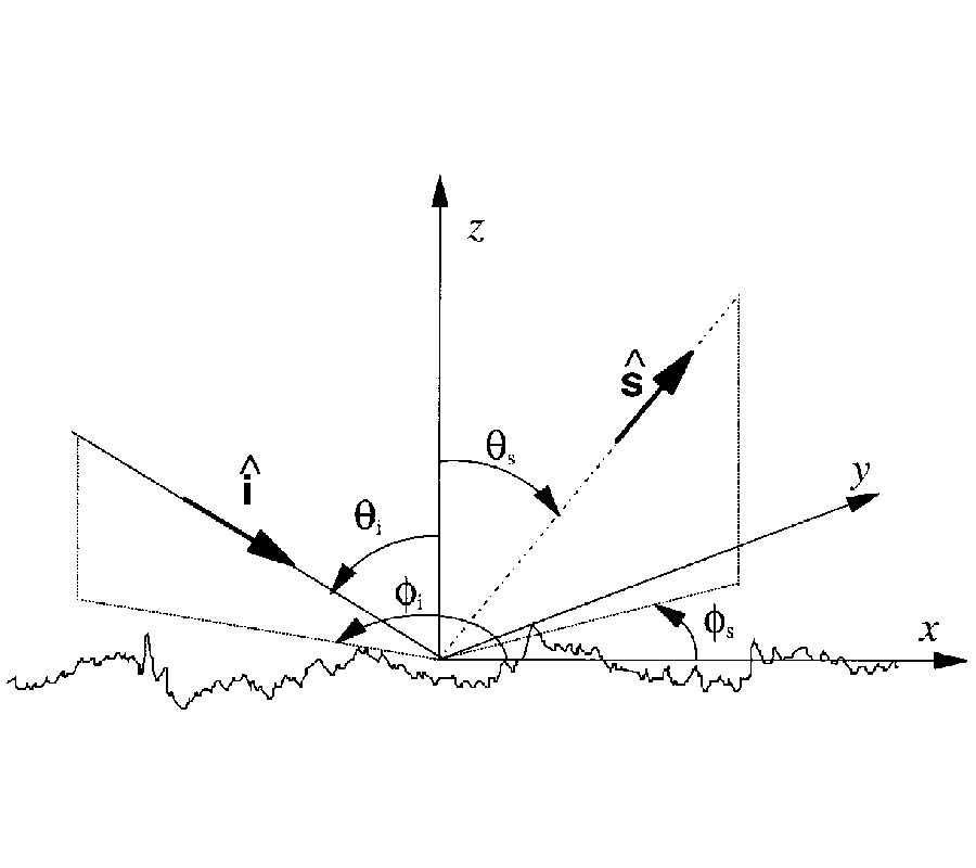 On The Effect of Atmospheric Emission upon 
the Passive Microwave Polarimetric Response 
of an Azimuthally Anisotropic Sea Surface