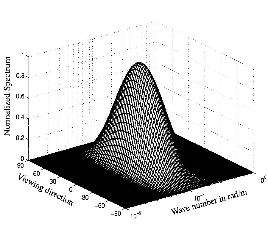 Intrinsic Infrared Radiation of the Sea 
Surface