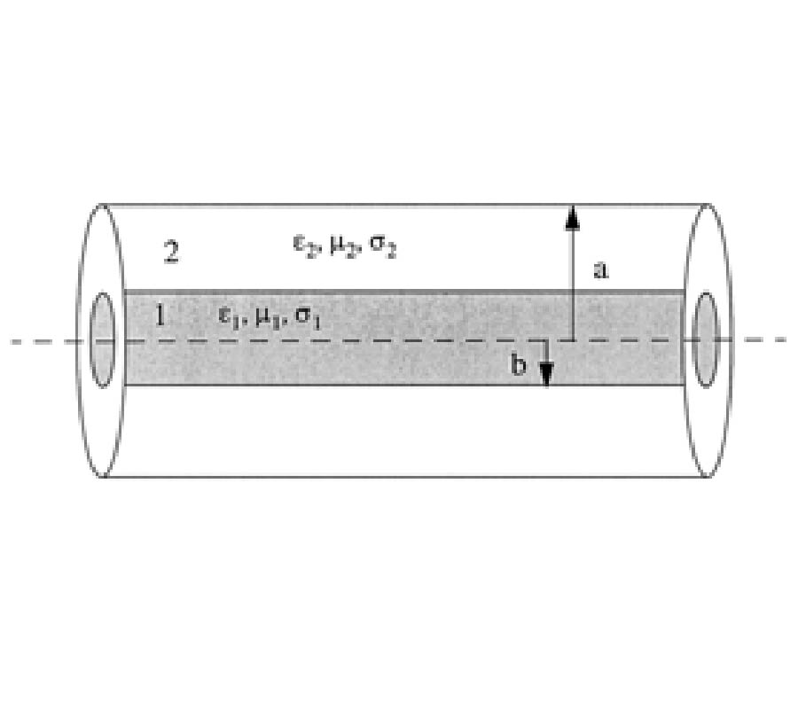 Mode-Matching Analysis of the Induced 
Electric Field in a Material Sample Placed
within an Energized Cylindrical Cavity