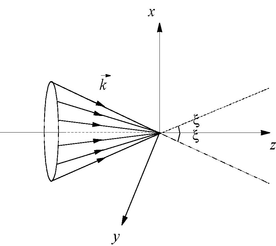 REFLECTION AND TRANSMISSION OF X-WAVES IN THE PRESENCE OF PLANARLY LAYERED MEDIA: THE PULSED PLANE WAVE REPRESENTATION