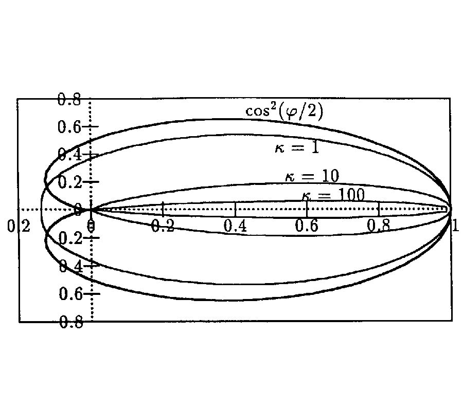Heaviside Operational Rules Applicable to 
Electromagnetic Problems
