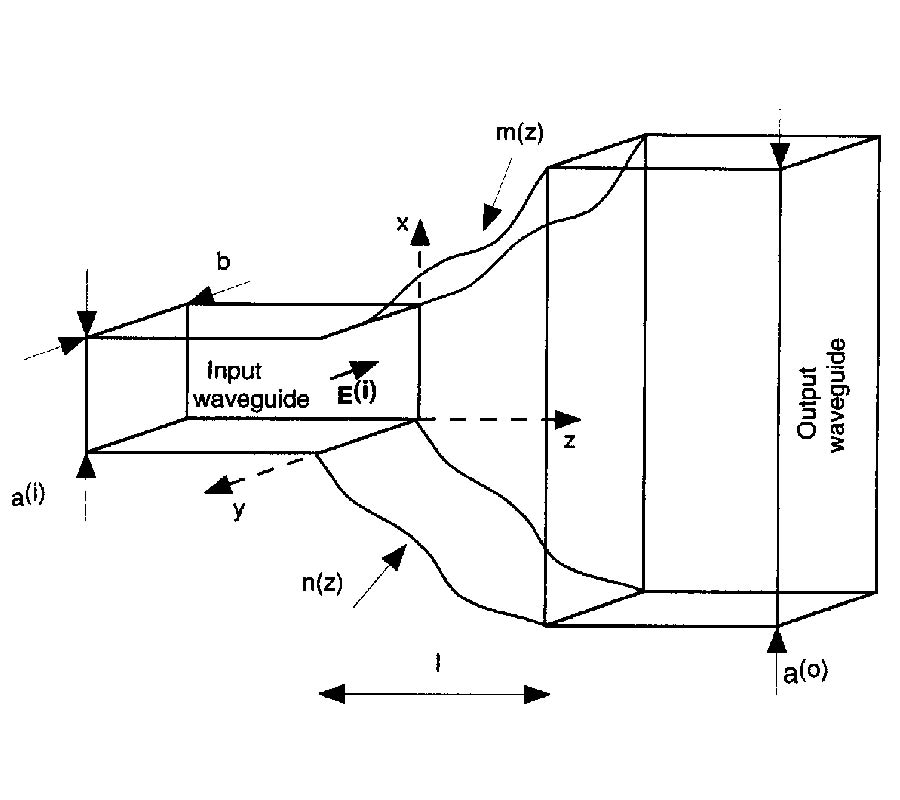 Analysis of Rectangular Waveguide 
H-Plane Junctions in Nonorthogonal 
Coordinate System