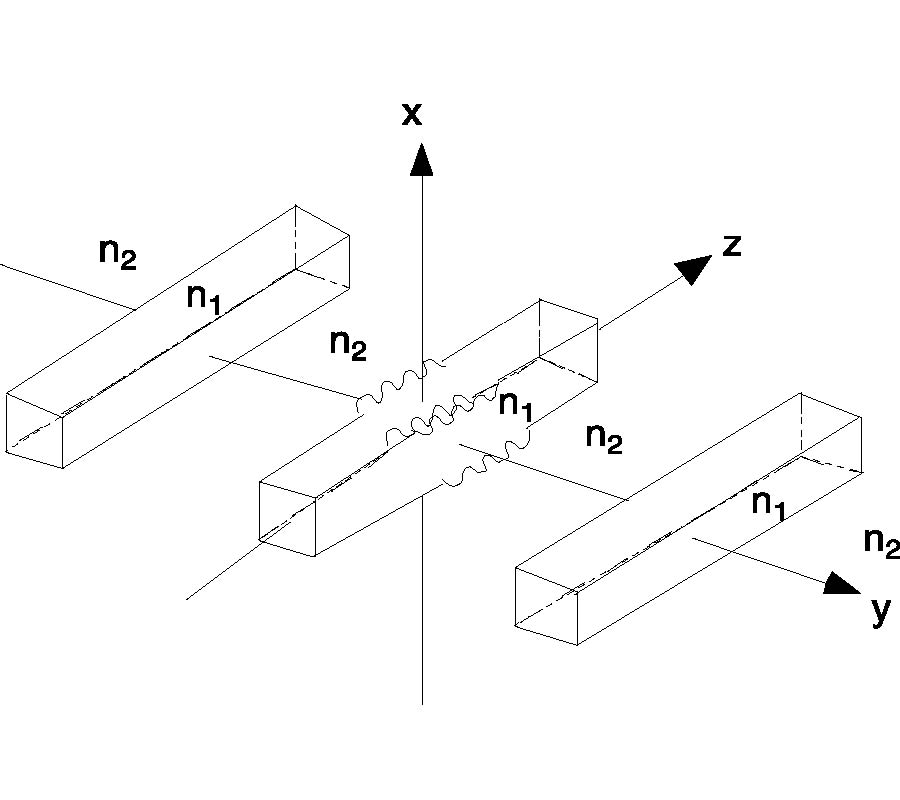 ANALYSIS OF SCATTERING AND COUPLING PROBLEM OF DIRECTIONAL COUPLER FOR RECTANGULAR DIELECTRIC WAVEGUIDES