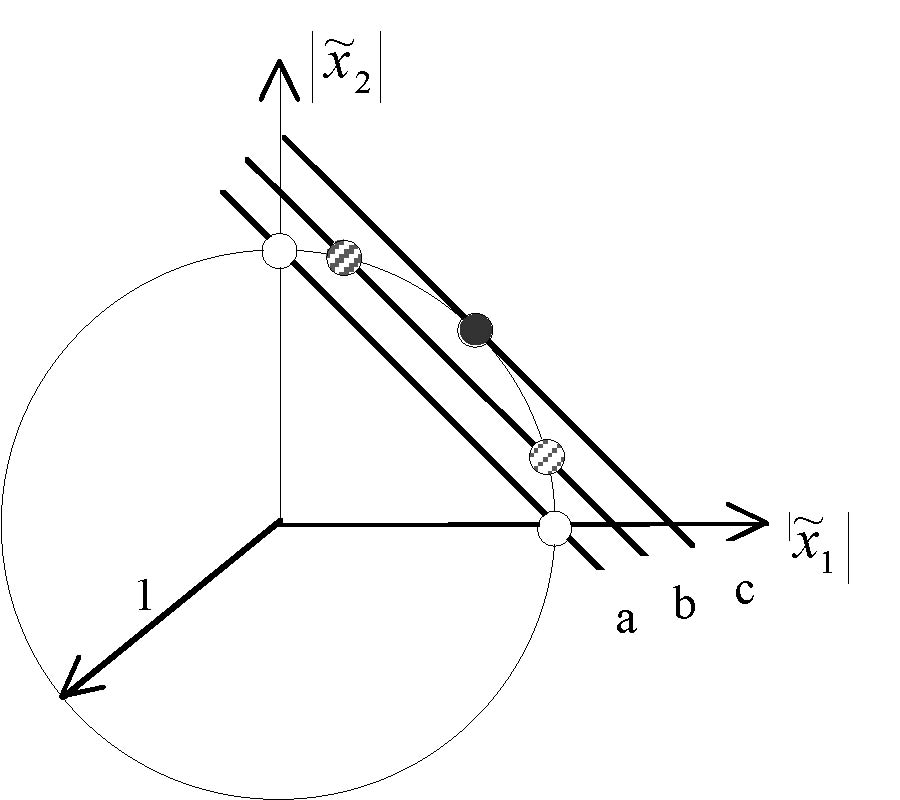 CLUTTER REDUCTION FOR SYNTHETIC APERTURE RADAR IMAGERY BASED ON ADAPTIVE WAVELET PACKET TRANSFORM