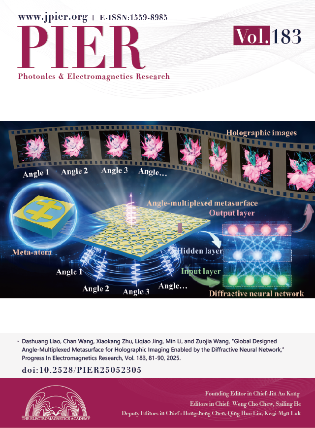 Global Designed Angle-multiplexed Metasurface for Holographic Imaging Enabled by the Diffractive Neural Network